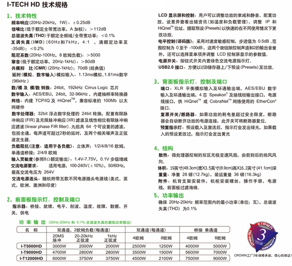 CROWN I-Tech 5000HD(图2) 12.jpg