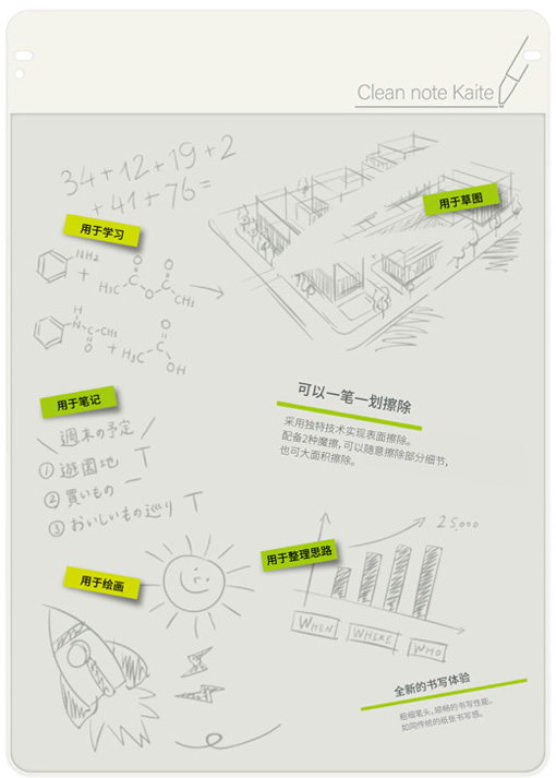 环保书写魔系列