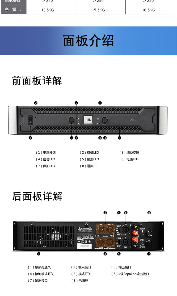 JBL x4(图4)