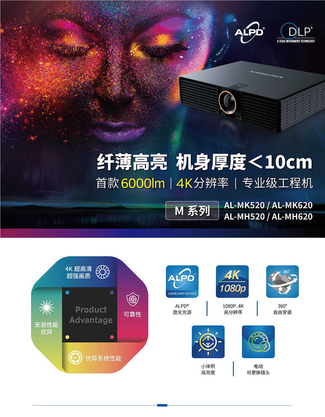 光峰AL-MH520(图1)