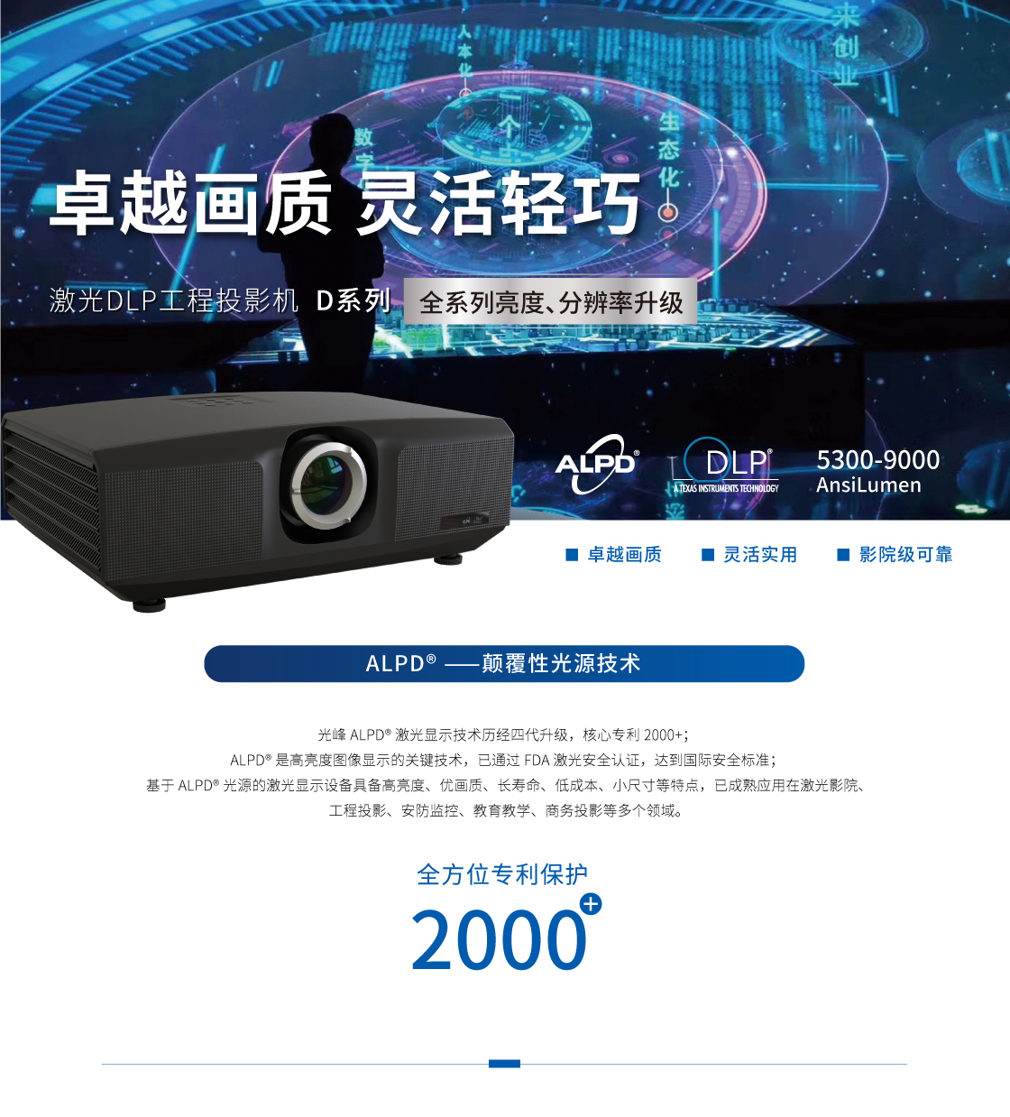 光峰AL-DU900(图1)