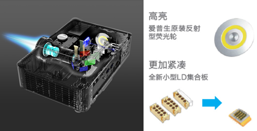 爱普生CB-L615U(图2)