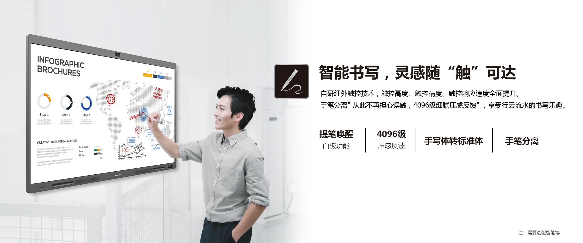 海信75R6A(图6)