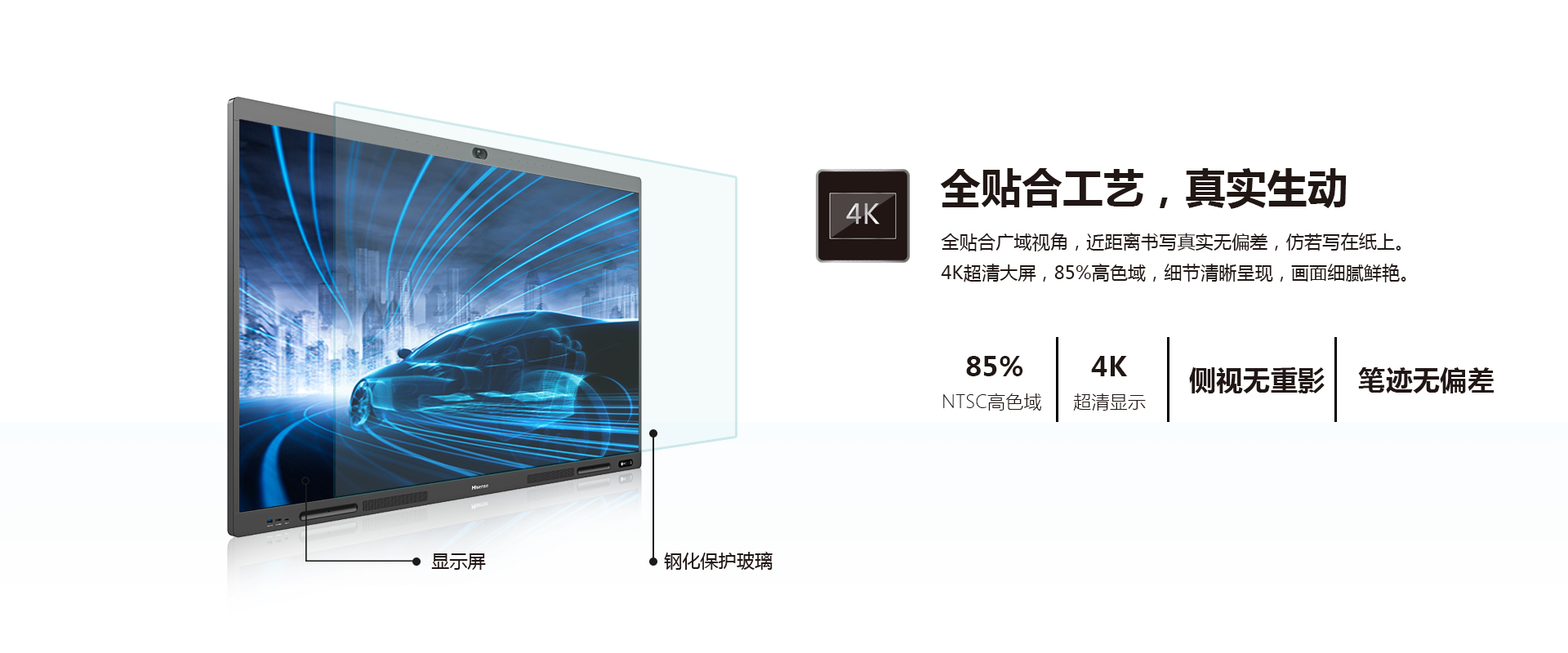 海信65R6A(图3)