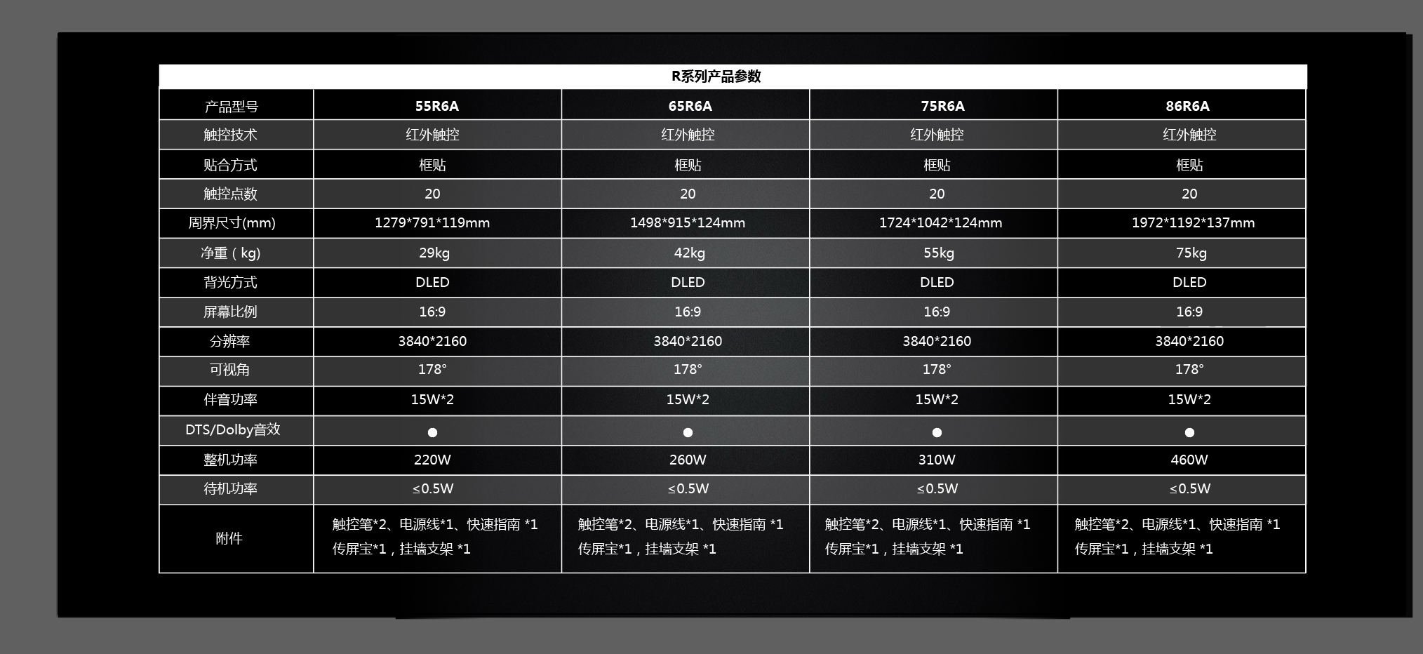 海信65R6A(图11)