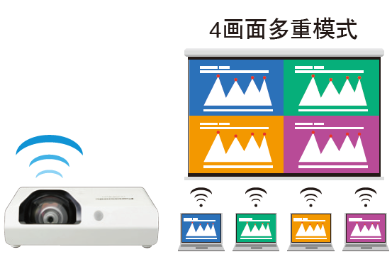 松下PT-X3873STC(图4)