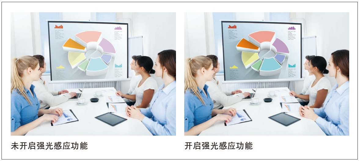 松下PT-XW3383STC(图4)