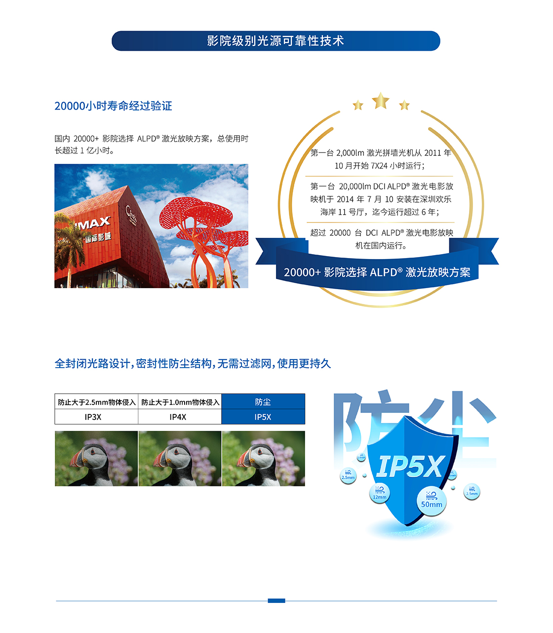 光峰AL-UH535(图6)