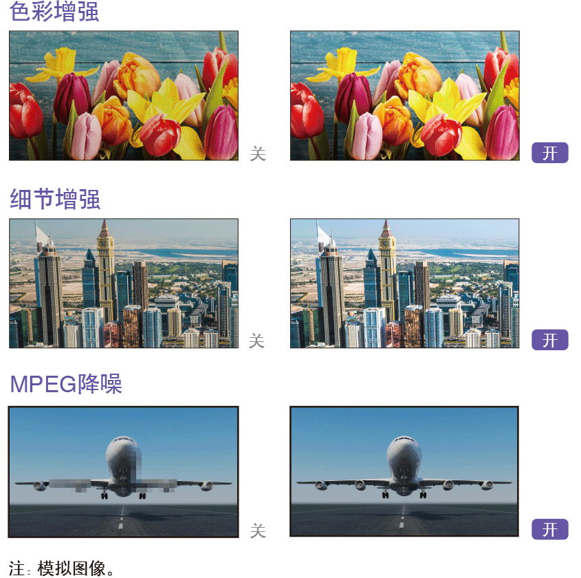 松下TH-55VF14MC(图2)