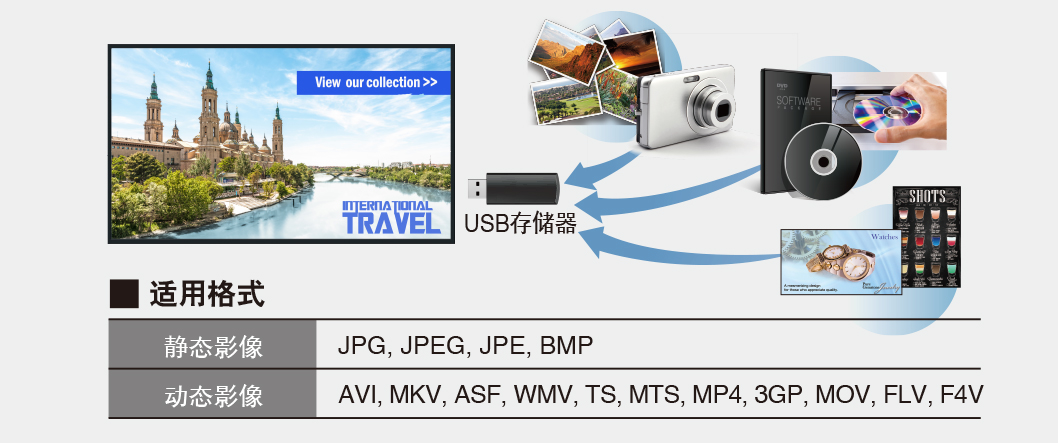 松下TH-75EQ13MC(图3)