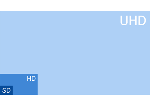DoubleB硬件融合图形处理器TH系列(图3)
