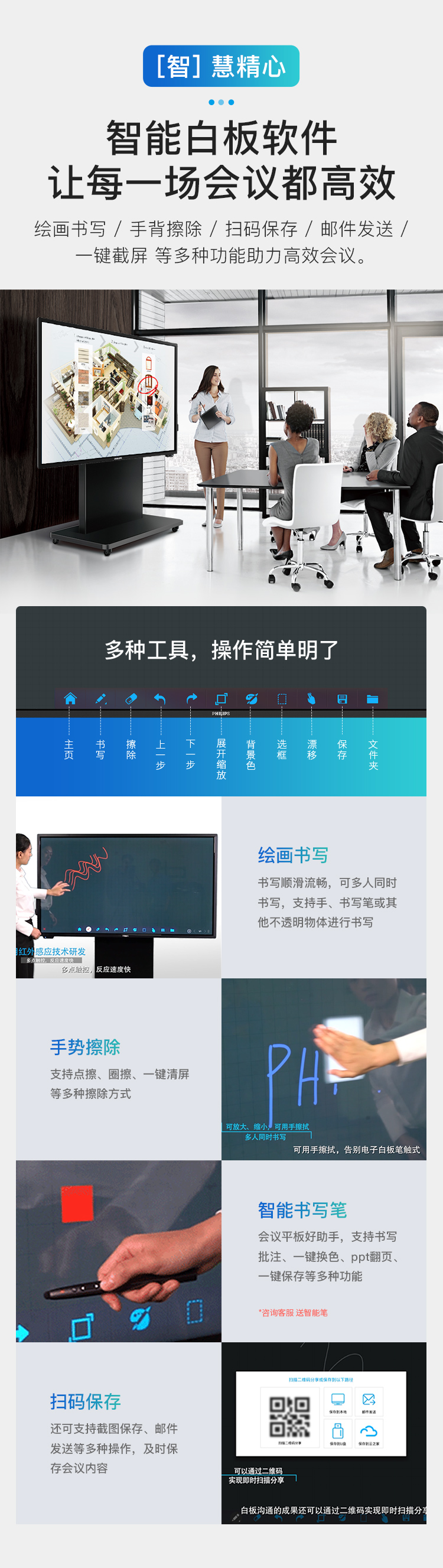 PHILIIPS 75BDL3001T(图1)