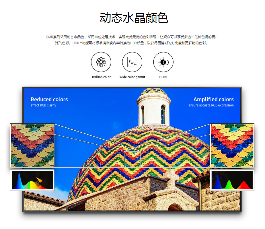 三星QM65R(图4) 三星QM65R(图4)