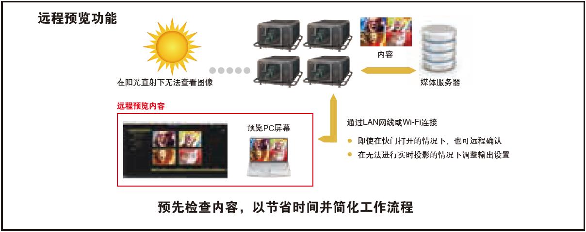 松下PT-SRQ50KC(图12)