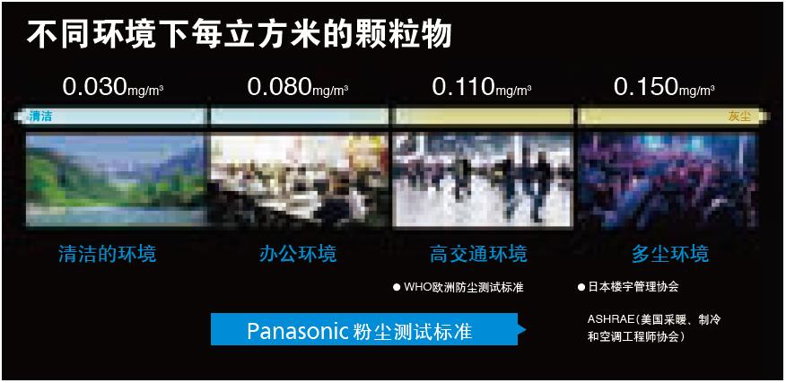 松下PT-SRQ50KC(图13)