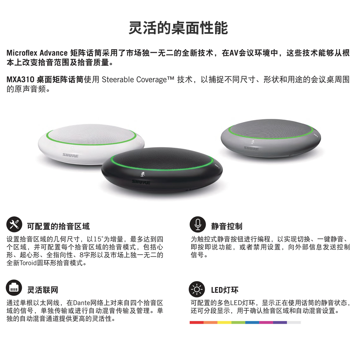 舒尔MXA310桌面矩阵话筒(图1)