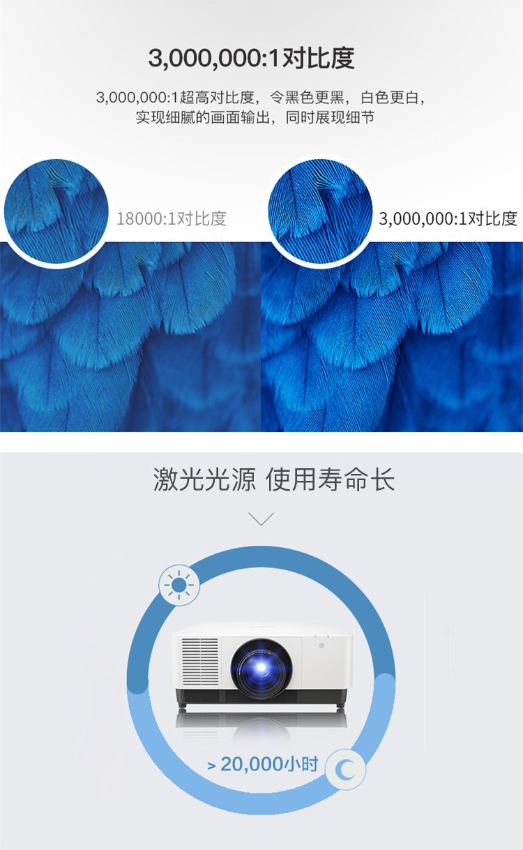 索尼VPL-F1301ZL(图4)