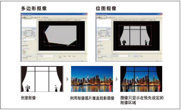 松下PT-SMZ10KCL(图12)