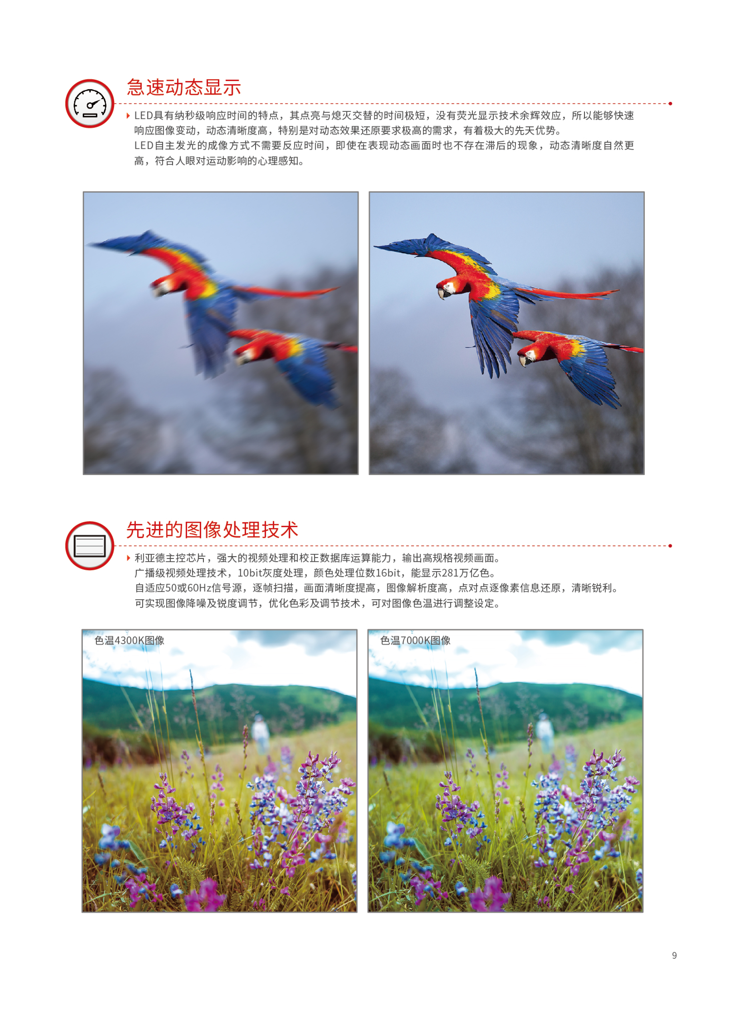 利亚德TVF系列(图8)