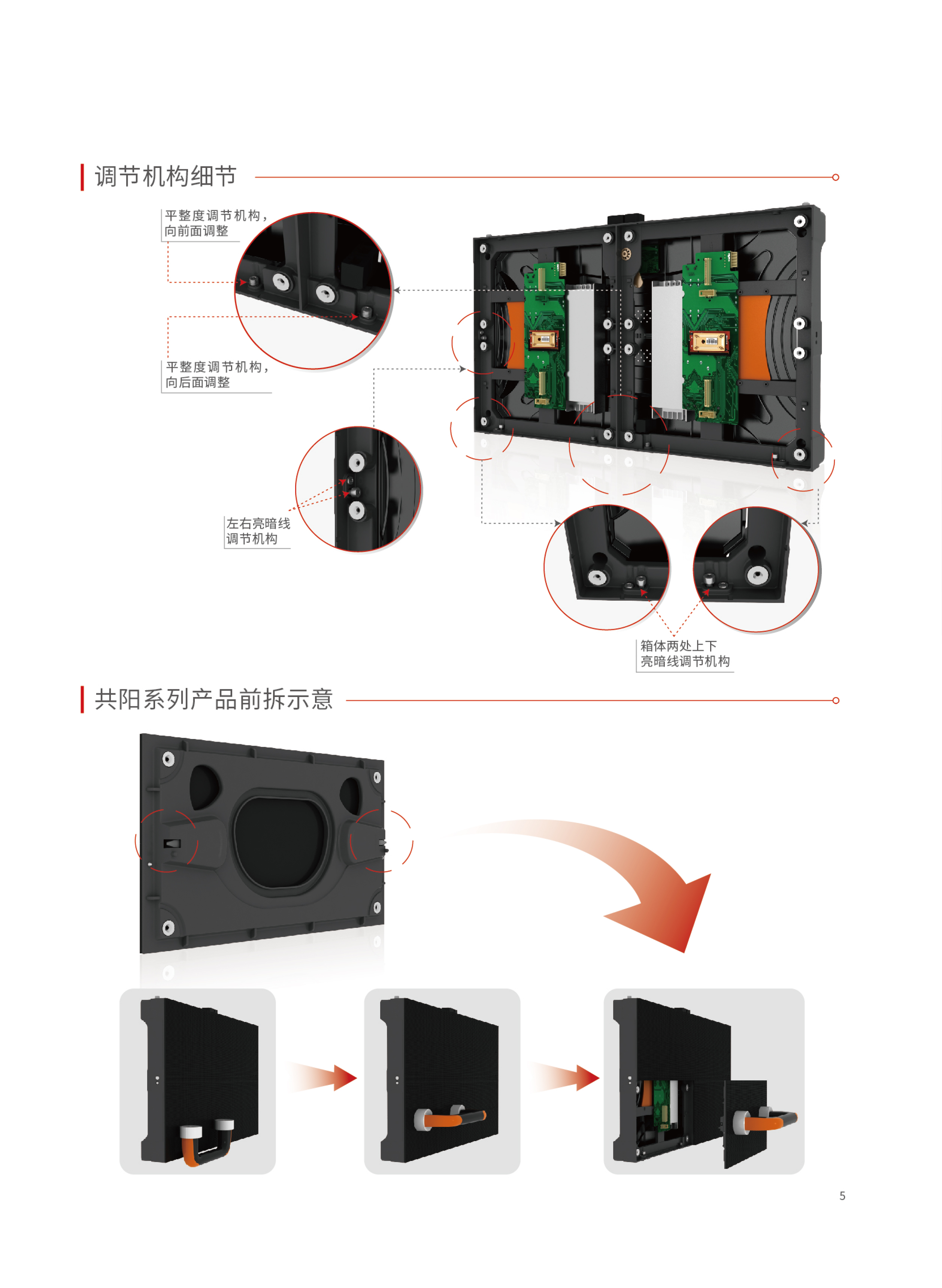 利亚德TVF系列(图4)