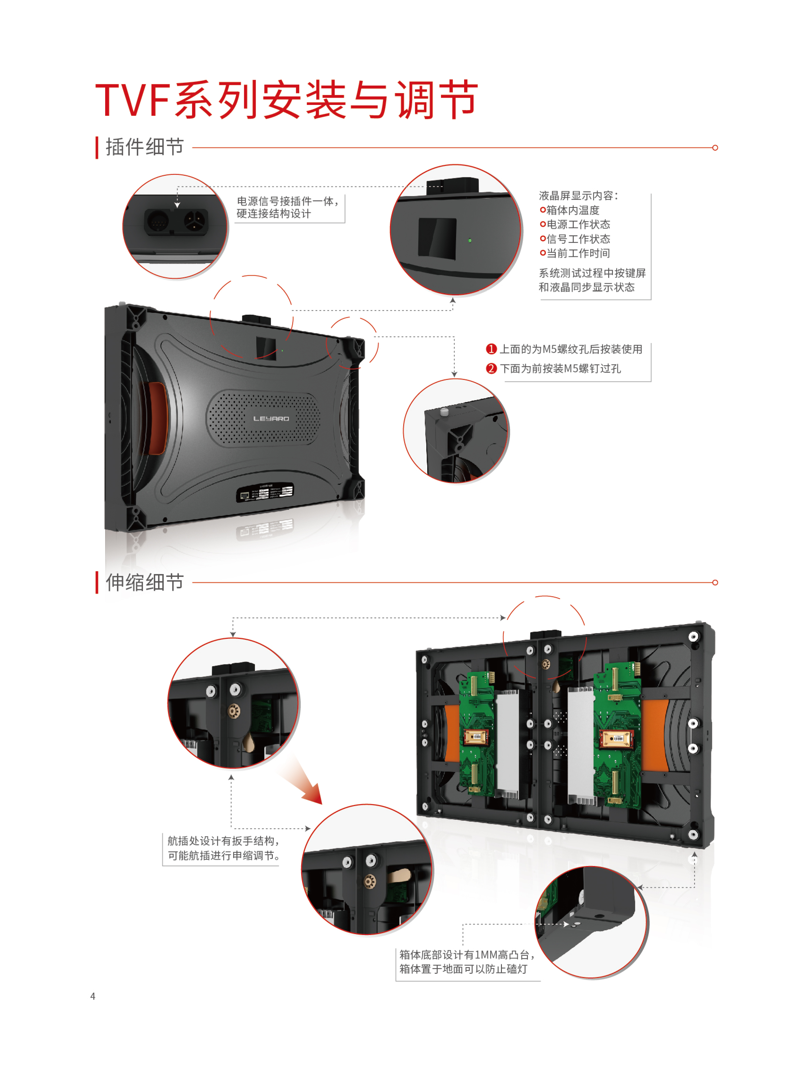 利亚德TVF系列(图3)