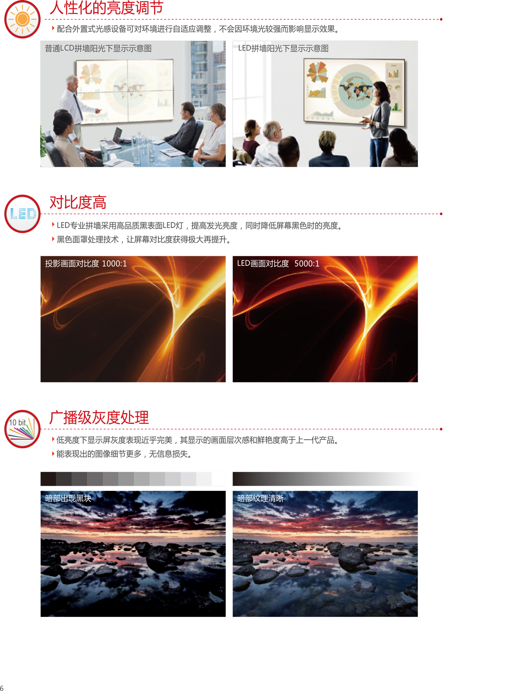 利亚德TWS系列(图5)