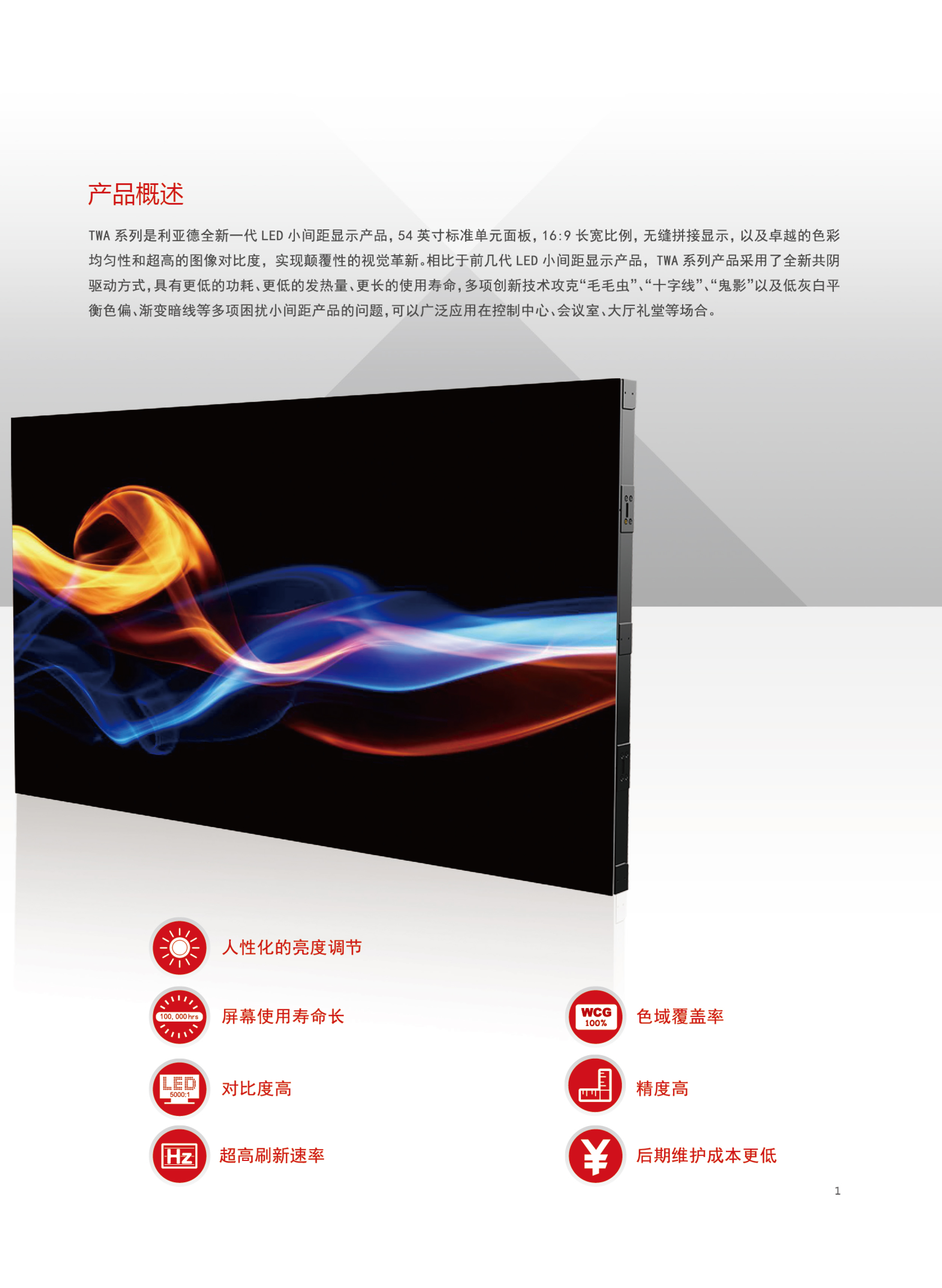 利亚德TWA系列(图2)