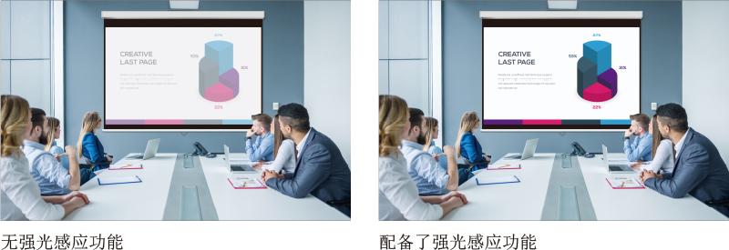松下PT-SMW73C(图4)