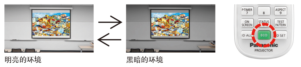 松下PT-SMW53C(图6)