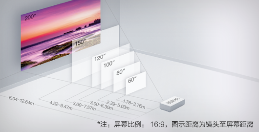 爱普生CH-TW9400(图5)