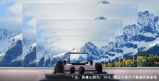 爱普生CH-TW9400(图3)