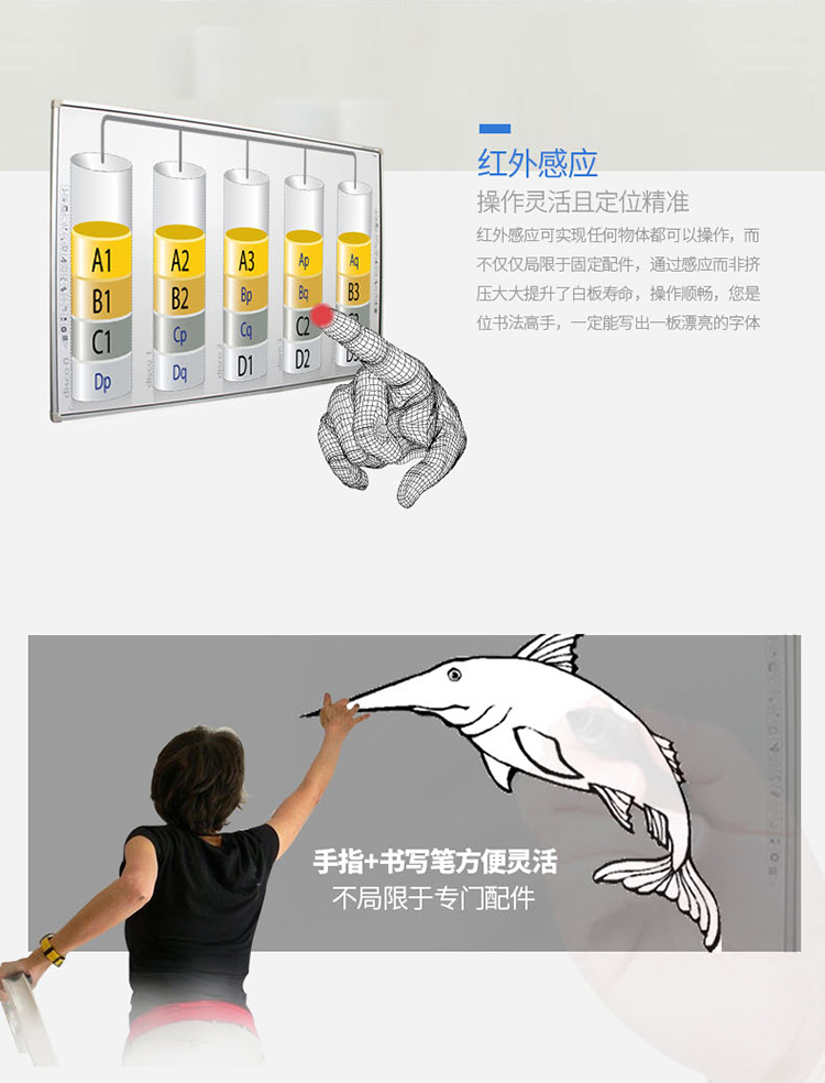 DoubleB BW105(图3)