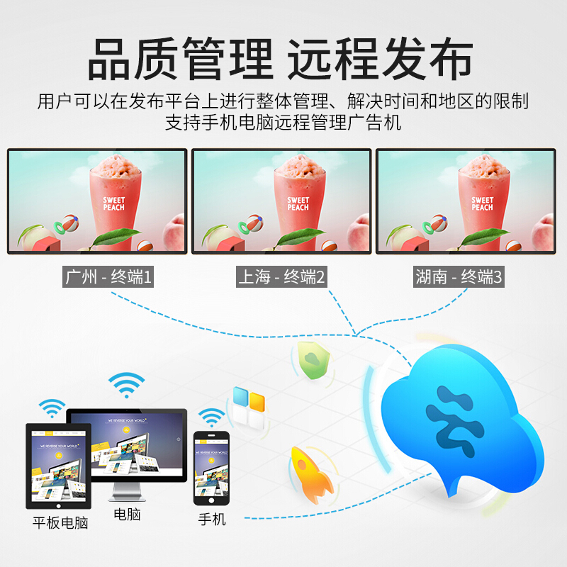 DoubleB SZ22BP(图2)