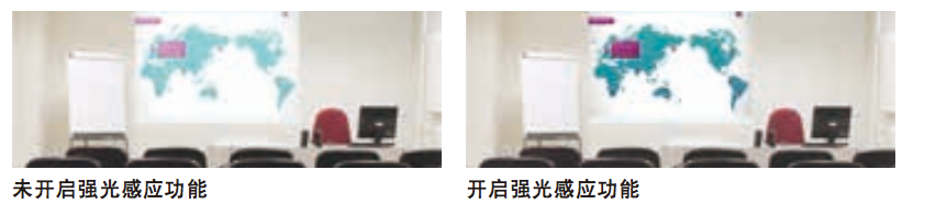 松下PT-BW550C(图2)