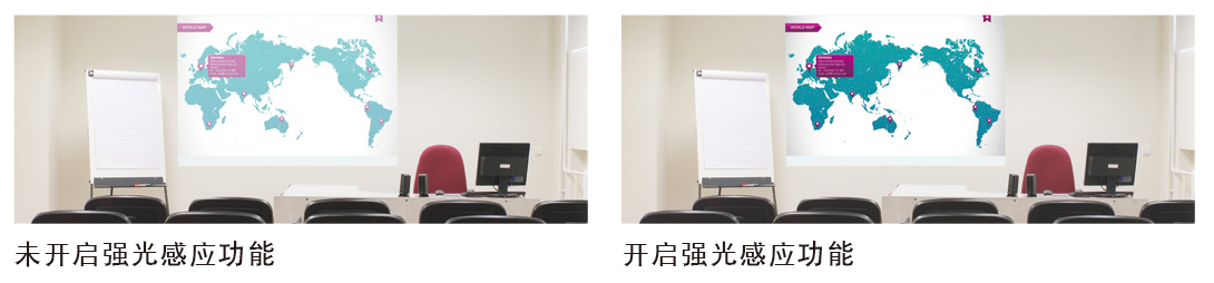 松下PT-BZ480C(图2)