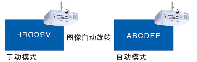 松下PT-BZ480C(图5)