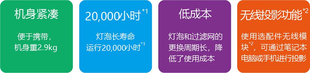 松下PT-X426C(图3)