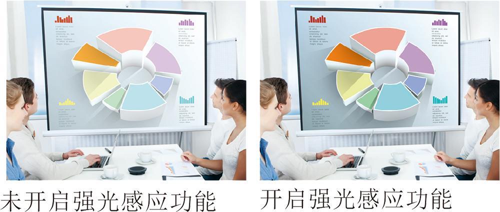 松下PT-X3871STC(图4)