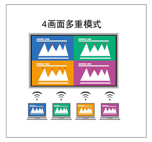 松下PT-SMZ50C(图3)