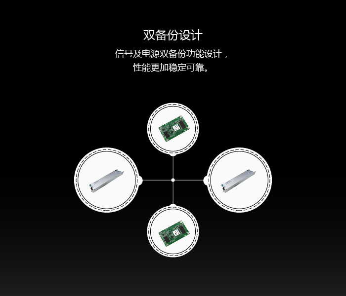 Dicolor荣耀HA系列小间距(图8)