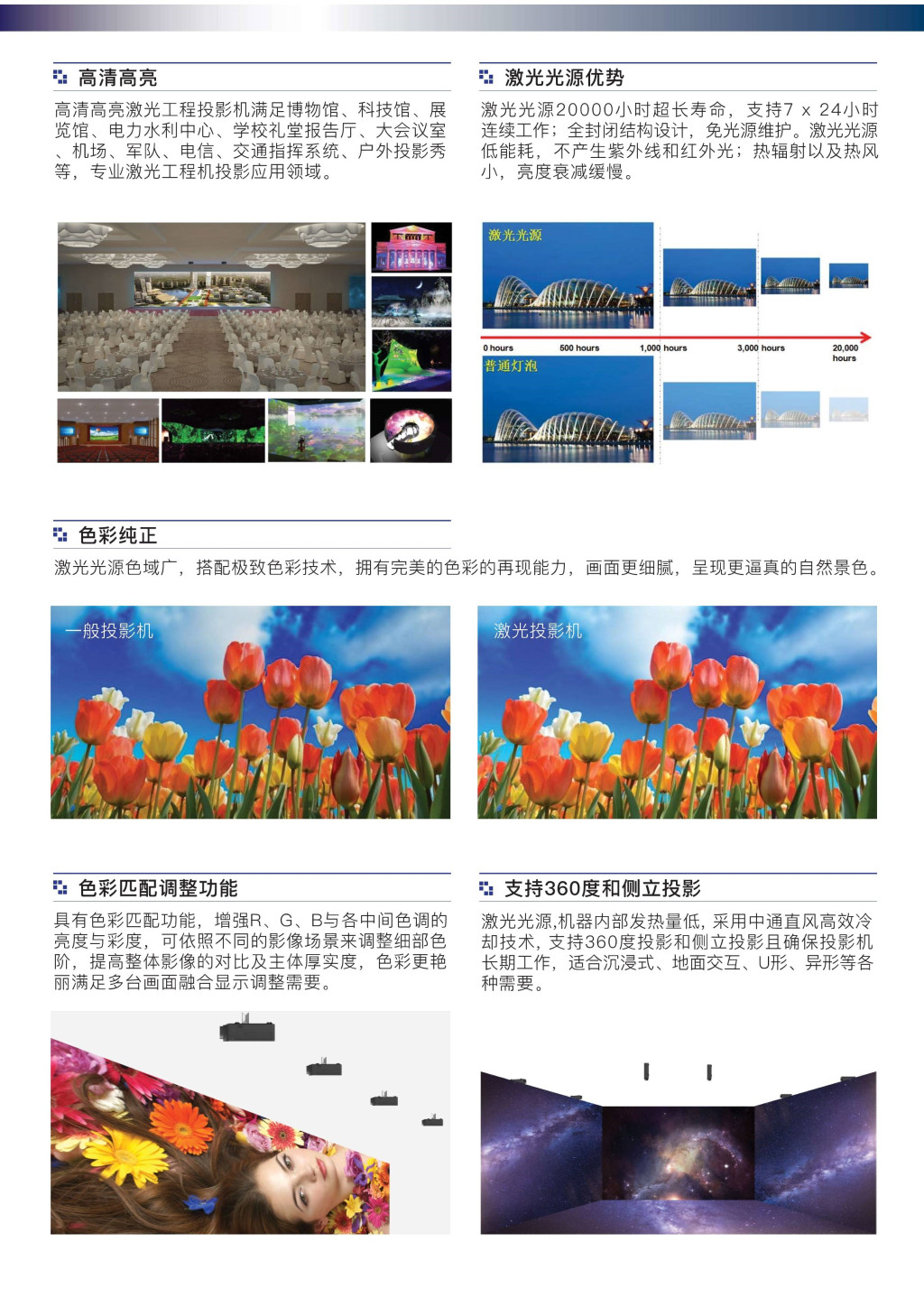 富可视IN-10K(图2)