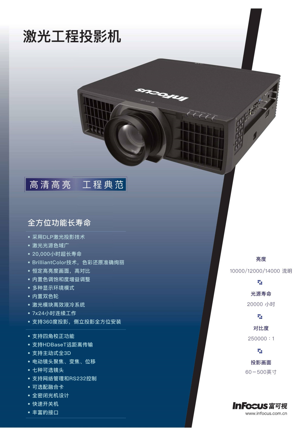 富可视IN-10K(图1)
