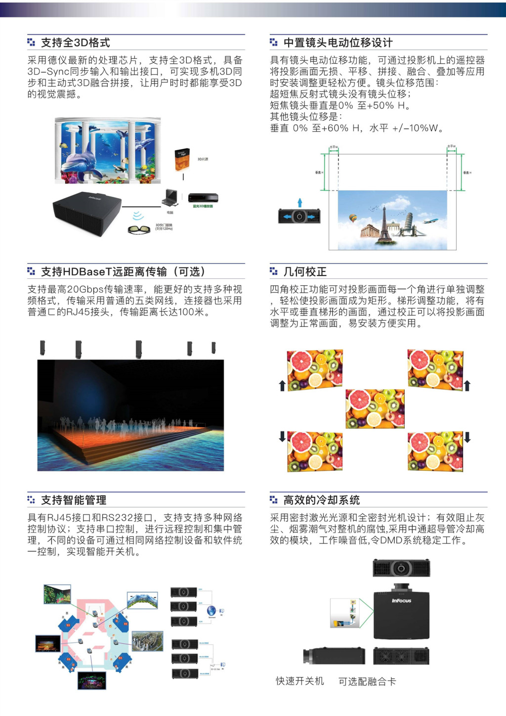 富可视IN-12K(图3)