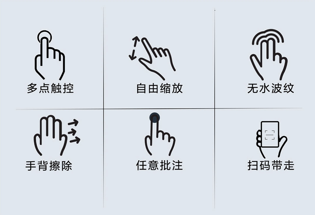 京云顶集团BWB55(图7) 京云顶集团BWB55(图7)